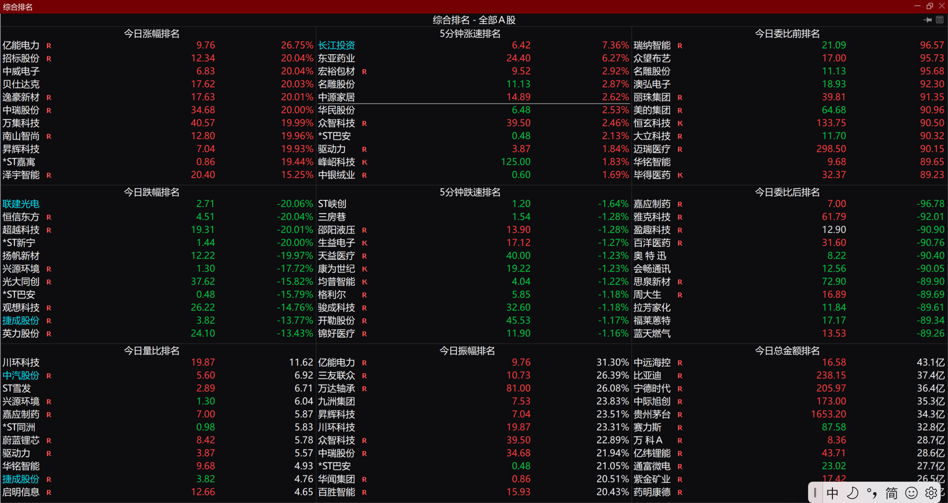2021年游戏公司市值_2024游戏公司市值排名_各大游戏公司市值