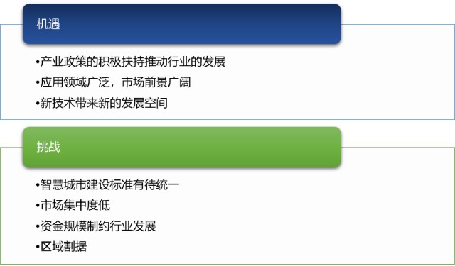 中上等收入国家标准_中等收入中国标准_中等收入国家标准是