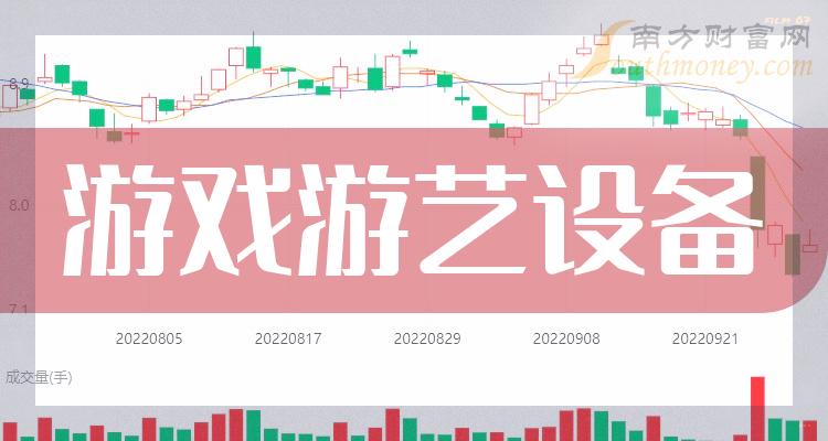 2024国内游戏公司排名_国内前十游戏公司_国内游戏公司梯队