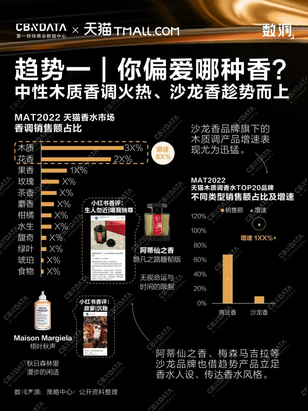 网游花费排行_玩网游花钱最多的玩家_花钱网游排行榜