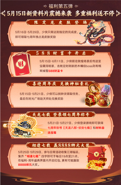 预选位模式右上角奖励_预选位模式右上角奖励_预选位模式右上角奖励