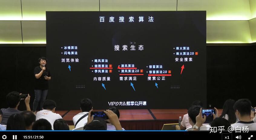 百度排名点击软件真能让网站排名飙升吗？我试过，结果……