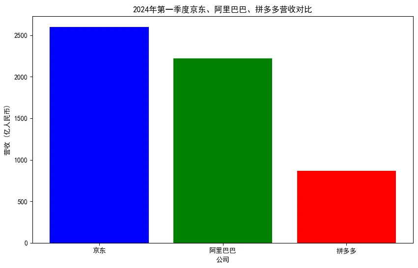 发帖论坛淘宝软件叫什么_淘宝论坛在哪里发帖子_淘宝论坛发帖软件