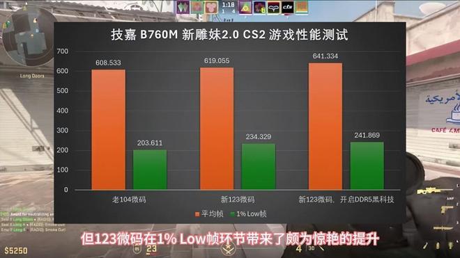 玩游戏低帧率_游戏帧数低怎么办_游戏帧率低