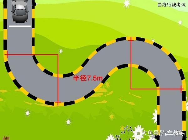 s怎么看点打方向盘视频_方向盘点点_看点打方向盘图解