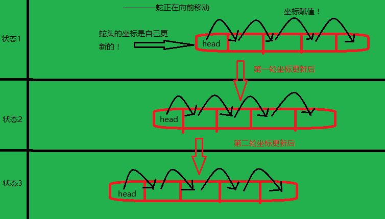 猜数字游戏c++-C++编程实现猜数字游戏，让你体验编程的乐趣与挑战