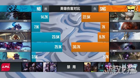 lol中单眼位-英雄联盟中单眼位攻略:掌控视野,逆转局势,拿下比赛 lol中单眼位-英雄联盟中单眼位攻略:掌控视野,逆转局势,拿下比赛