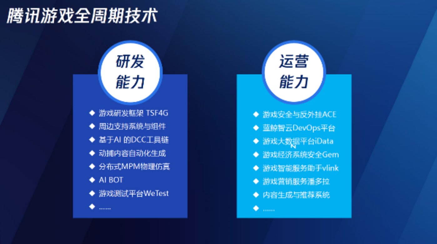 游戏引擎架构怎么样-游戏引擎架构：让游戏世界栩栩如生的幕后英雄
