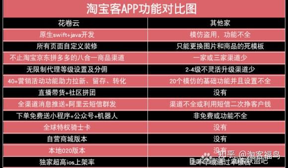淘宝点评大尺度带传送门_淘宝点评大尺度带传送门_淘宝点评大尺度带传送门