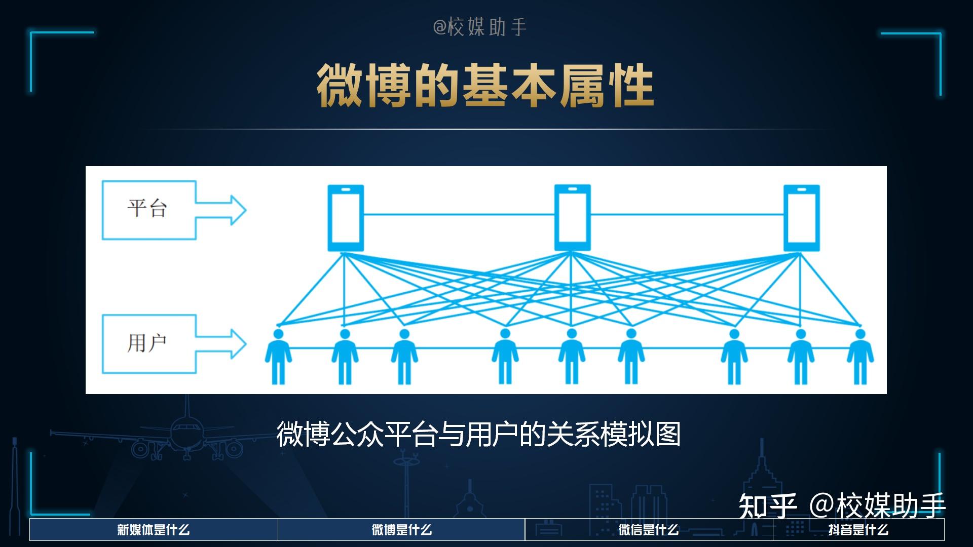 请选择属性_以下选错属性发布的是_选择的属性不能在该角色上获得