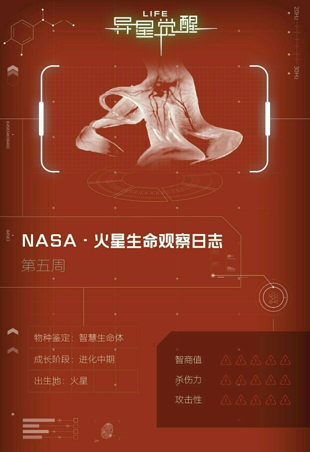 异星觉醒2完整版在线看_异星觉醒.外星生命bd_异星觉醒电影