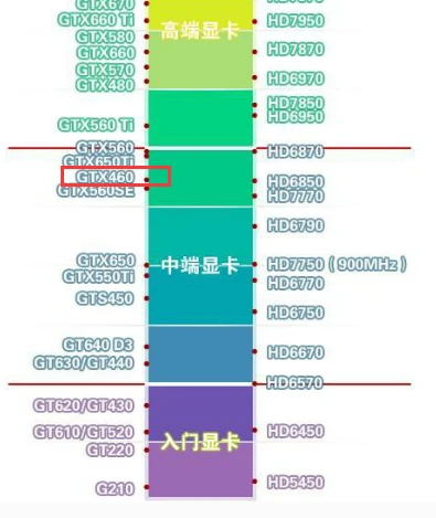 守望先锋什么配置能玩-守望先锋配置要求解析：你的电脑准备好了吗？