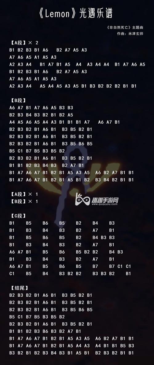 魔方四步法视频教学_四面魔方教程一步一步图解_魔方四步公式图解