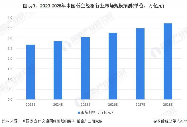 中国主机游戏市场前景_中国主机游戏市场份额_国内游戏主机市场