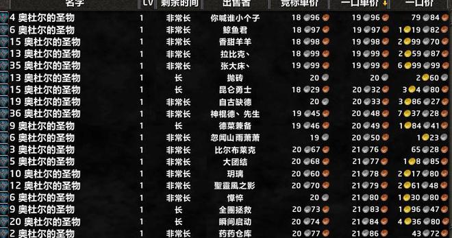 魔兽随机团队副本一周能打几次_魔兽团队副本更新时间_魔兽世界团队副本多久刷新一次