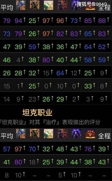 魔兽世界免费转服条件-魔兽战士必看！免费转服的机会来了，你准备好了吗？