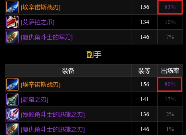 魔兽世界怎么免费转服务器_魔兽世界免费转服条件_魔兽世界免费转服能转几个角色