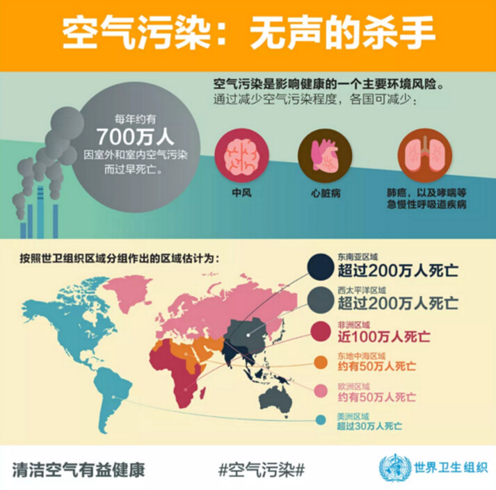画画游戏规则_画画的游戏规则_画画规则表