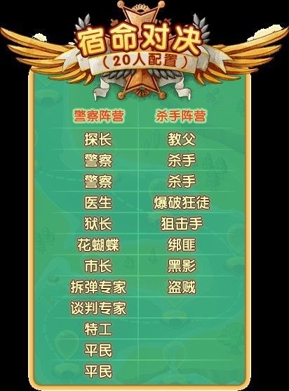 可以杀平民的单机游戏_能杀平民的游戏_杀人游戏 平民玩法