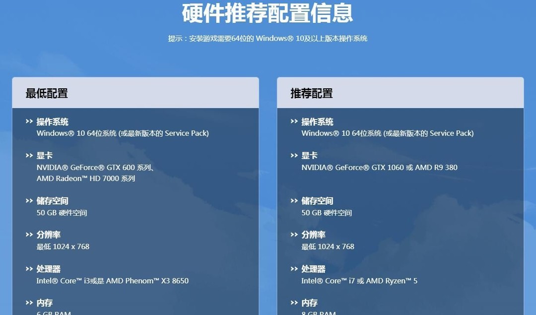 《守望先锋》配置要求及推荐_守望先锋什么配置能玩_守望先锋基本配置要求