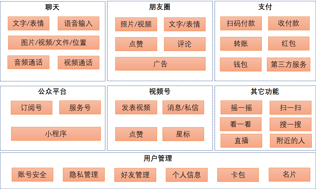 微信性系统森破小子56_森破小子写的微型系统_森破小子小说微信系统
