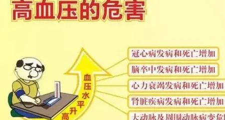 老年人的健康指标_中老年人的健康_健康知识集锦之中老年人健康指标