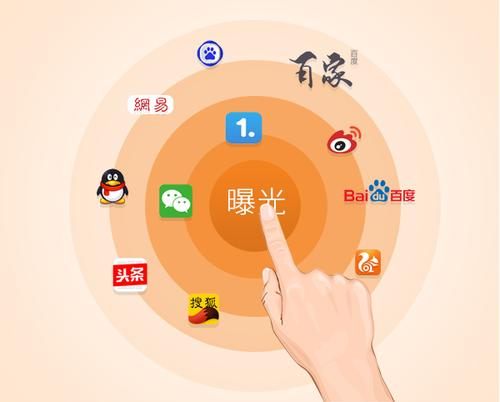 帮派人气值怎么提高_帮派一个人怎么刷人气_帮派人气不得低于多少