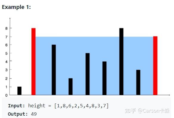 背包问题贪心算法伪代码_背包问题贪心算法证明_背包问题贪心
