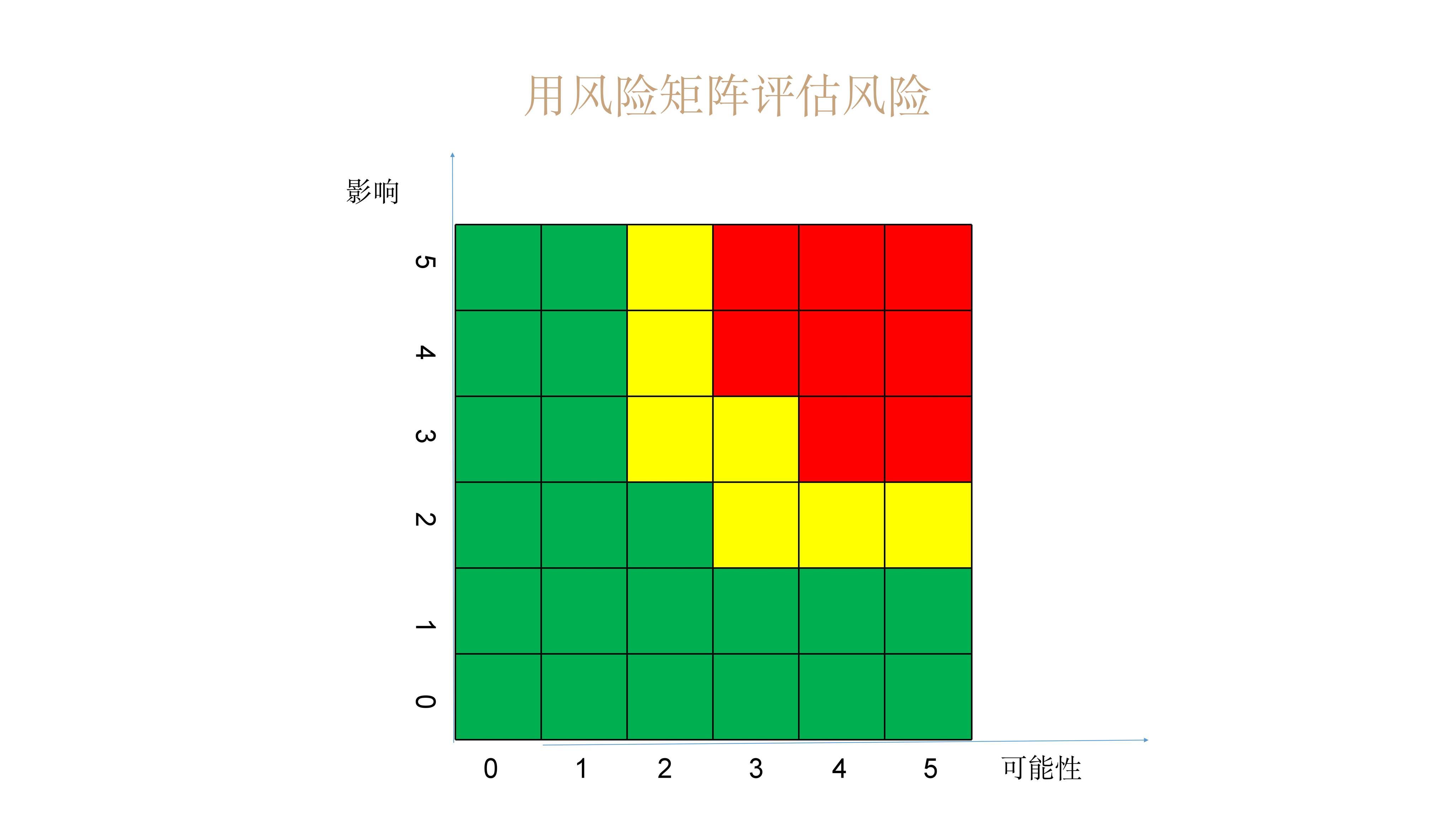 古剑奇谭完整破解版虽诱人，但风险不小，你知道吗？