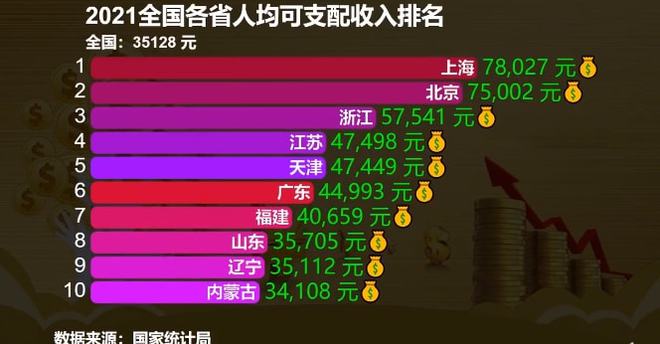 消防员工资是怎么发的_消防员工资会拖欠吗_消防员工资多少钱
