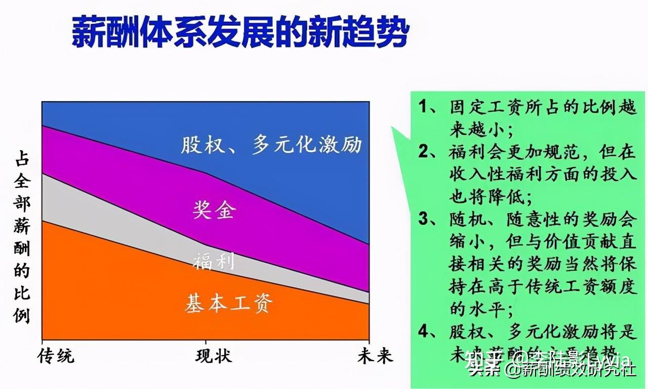 消防员工资多少钱_消防员工资会拖欠吗_消防员工资是怎么发的