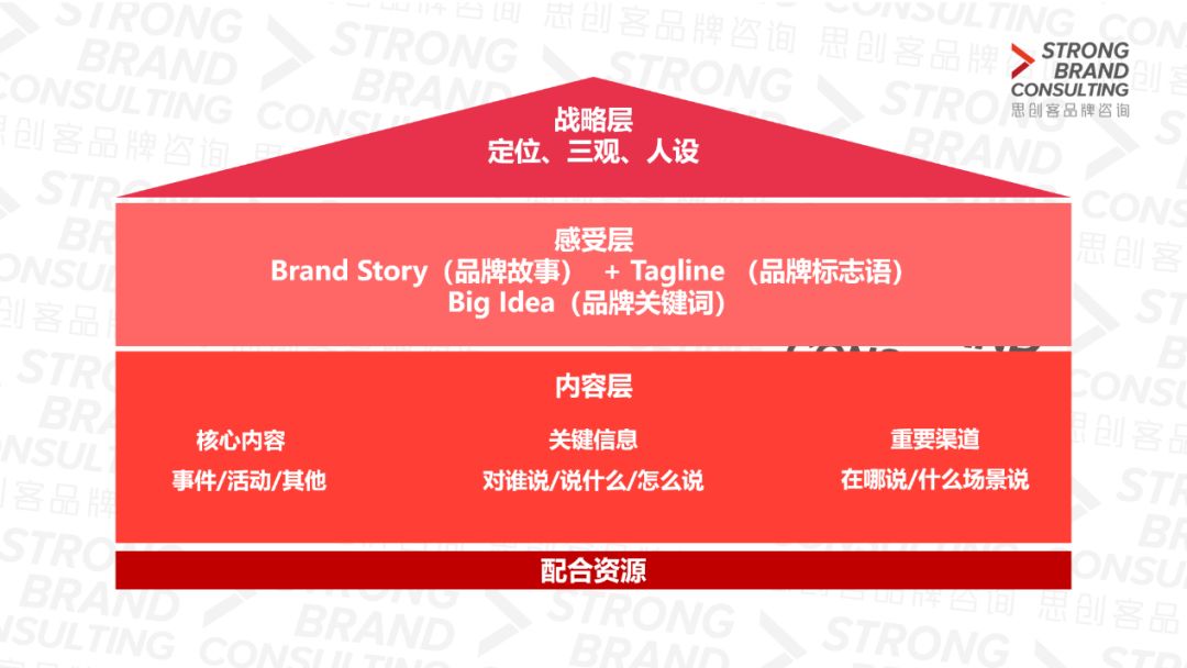 下班准时的工作_准时下班视频_6点准时下班:打造黄金团队的秘密武器