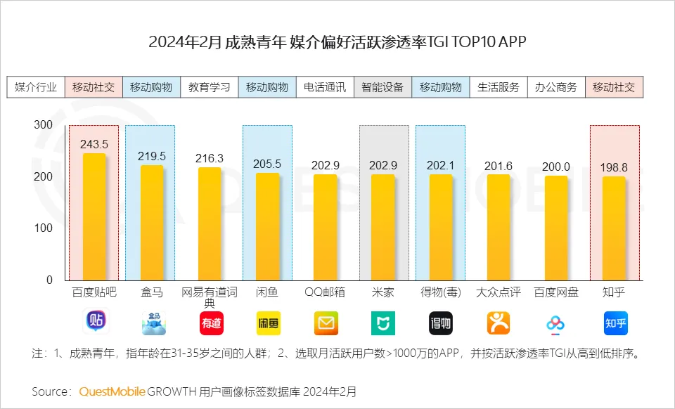 手游价值分析-手游的价值：不仅是消遣，更是释放压力和结交朋友的方式