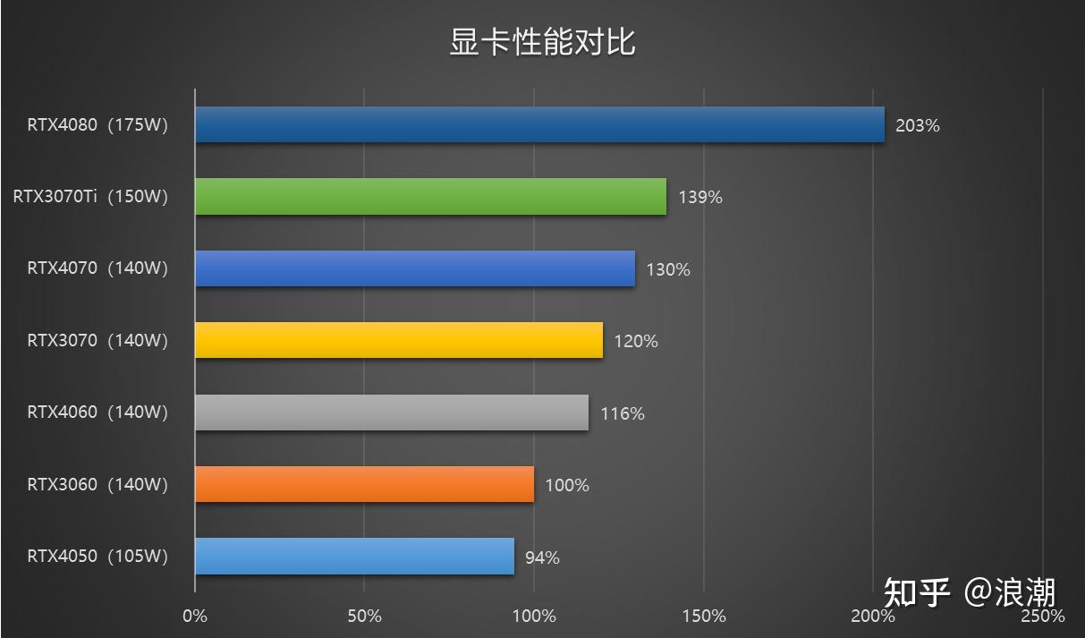 守望先锋什么配置能玩-守望先锋游戏配置要求大揭秘，你的电脑能行吗？