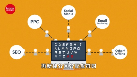 硬盘制作游戏盒子_硬盘制作游戏系统_硬盘版游戏制作