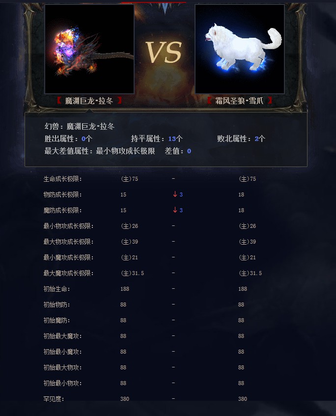 魔域神谕圣石_魔域神谕圣刀_刀圣魔域神谕套装选择