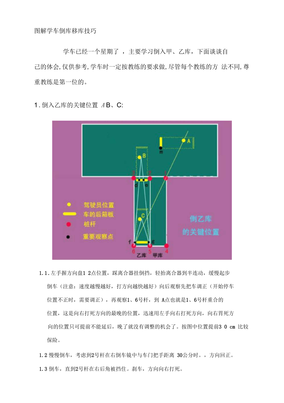 出库倒库怎样看点准确_新手倒库出库技巧图解_图解新手技巧出库倒库视频