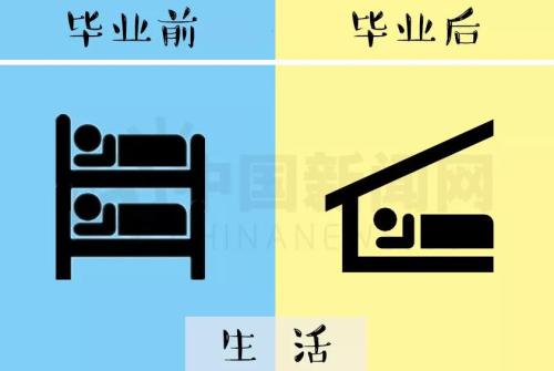 大大咧咧的坐在地上动漫头像_p上去的墨镜动漫头像_头像大大咧咧