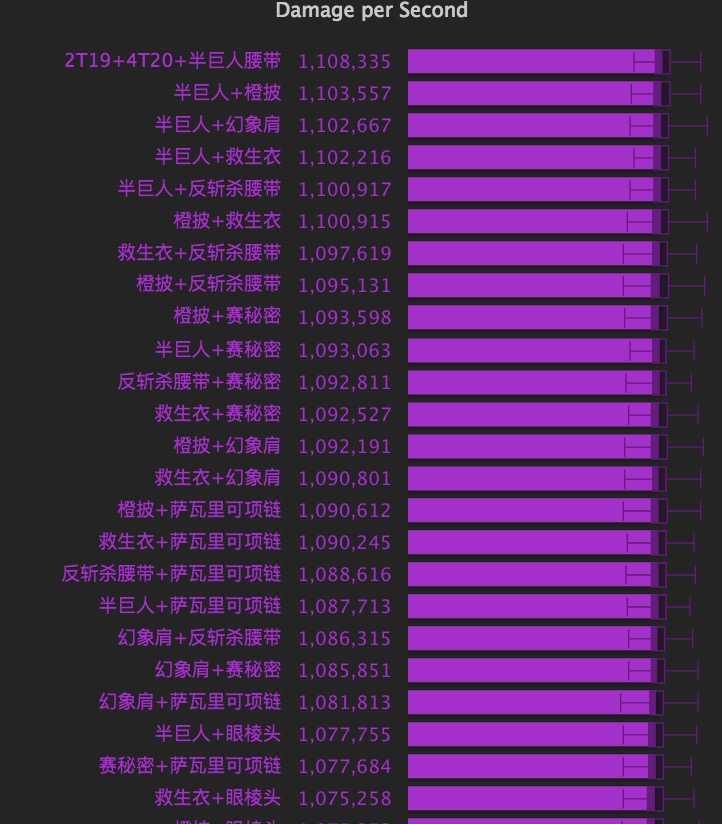 魔兽世界7.0工程学_魔兽世界7.25工程学_魔兽世界工程学攻略1到300