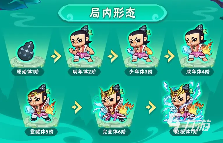 金刚侧面图_小金刚怎么刷侧面方式_金刚怎么刷均匀