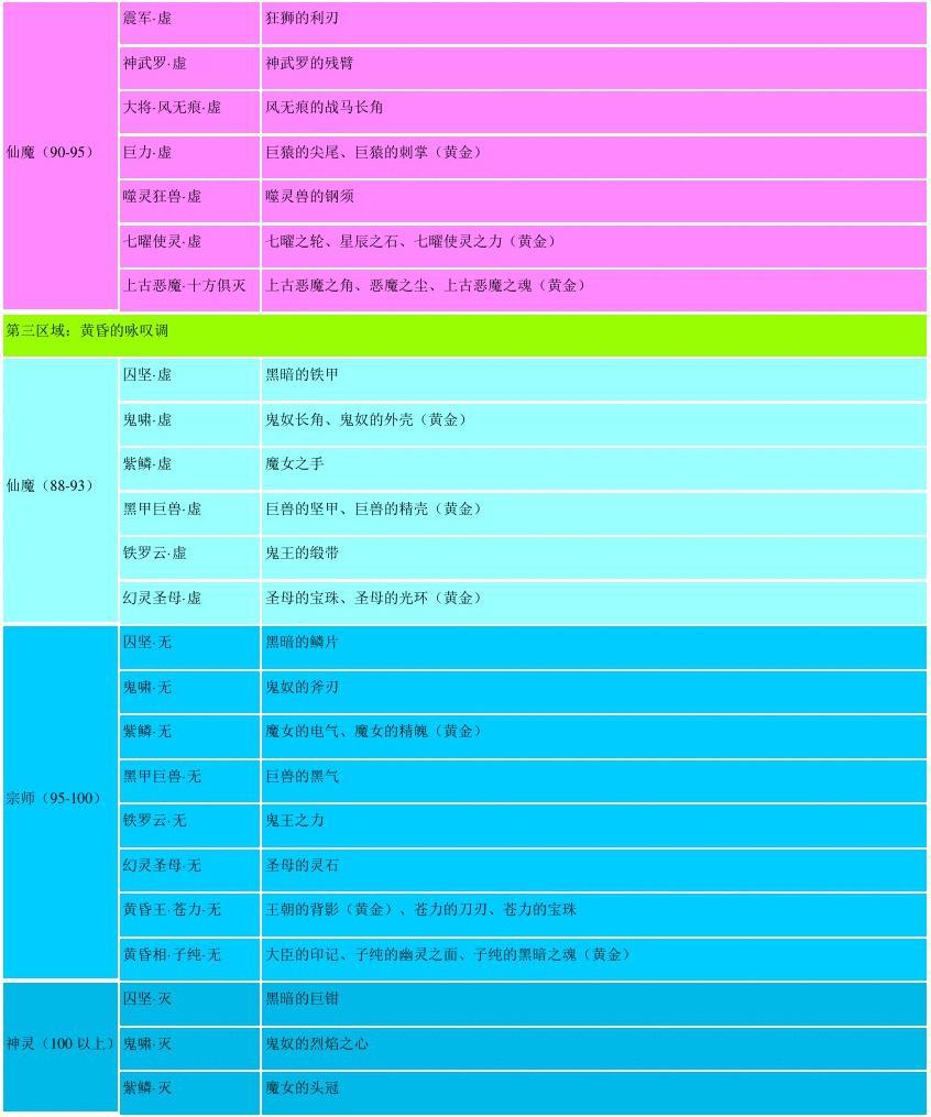 完美国际飞雪帮挂怎么用-完美国际飞雪帮挂：下载、安装与设置全攻略