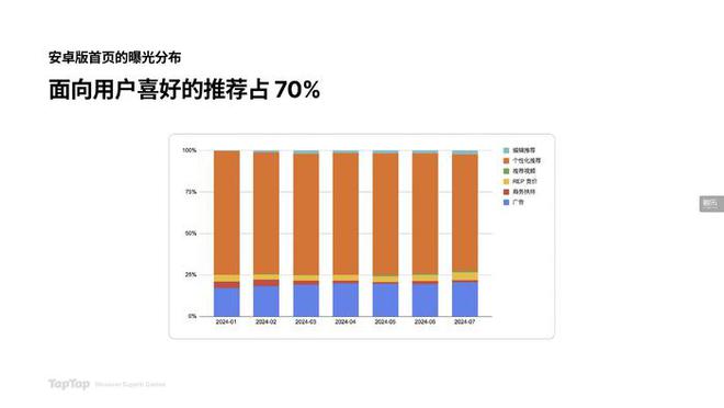 游戏开发巨头攻略_游戏开发巨头攻略_游戏开发巨头起点