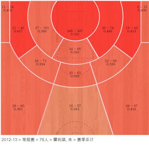 联机手机游戏推荐_手机2k16怎么联机_联机手机游戏