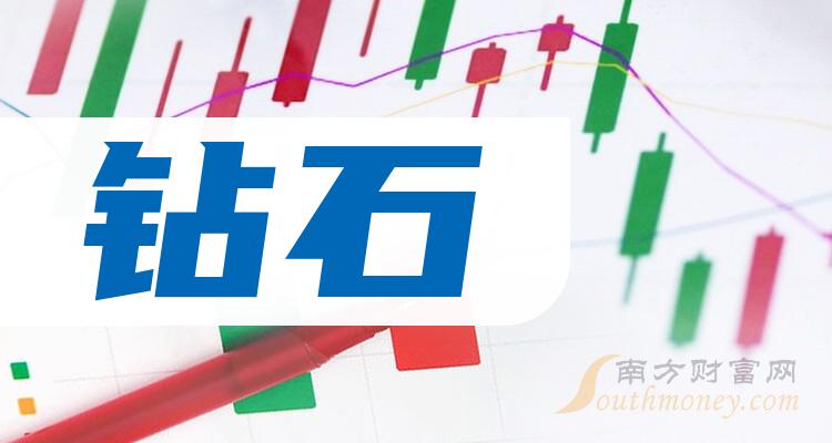 全民农场钻石大礼包88元_全民农场刷钻石2024_全民农场刷钻石神器下载