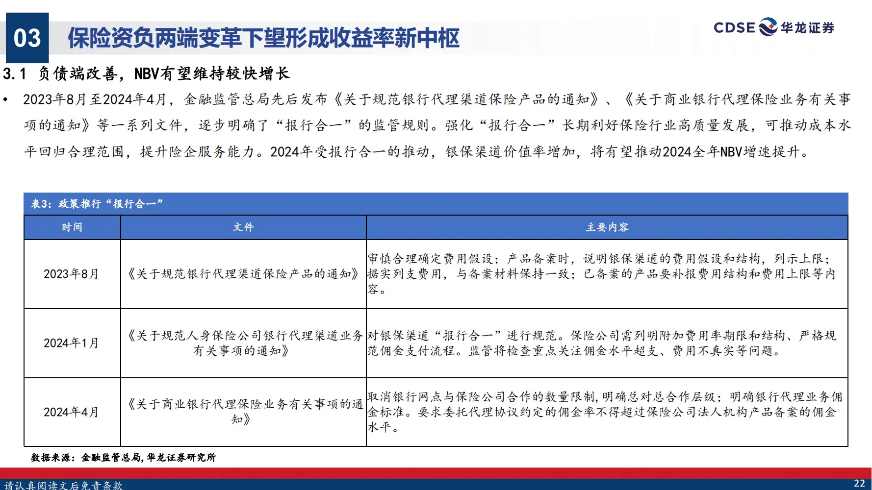 全民农场钻石大礼包88元_全民农场刷钻石2024_全民农场刷钻石神器下载