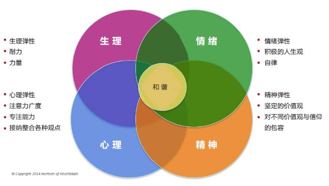 采精的基本条件是什么_采精条件基本是什么意思_采精场地要求