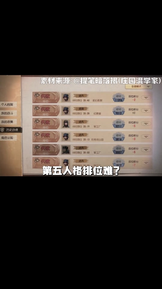 冒险岛哪个职业在暴君中不客易挂_冒险岛暴君配装_冒险岛暴君装备出处