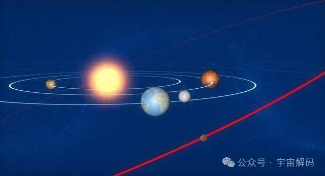 角速度方向怎么看_角速度速度_eve中的角速度怎么看