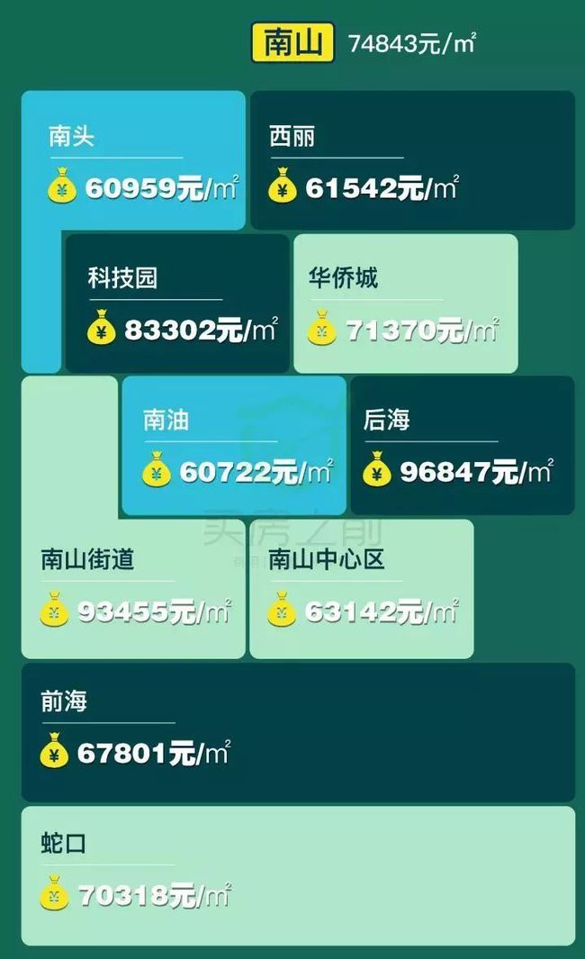 q房网是什么企业_房地产网络公司_q房网公司名称
