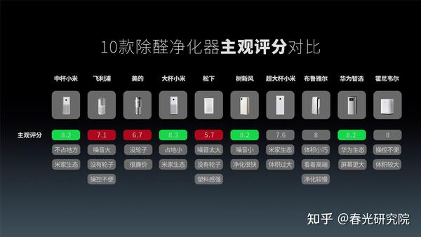 净化装备要多少钱_净化的装备可以继承吗_净化后的装备怎么强化